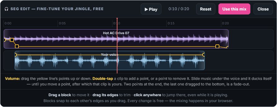 A multitrack timeline showing a voice track above a music bed, with volume points drawn on the waveform